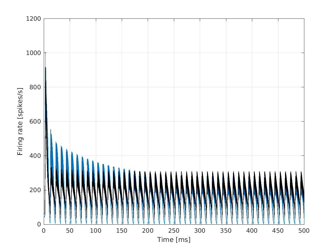 exp_verhulst2018_1_1.png