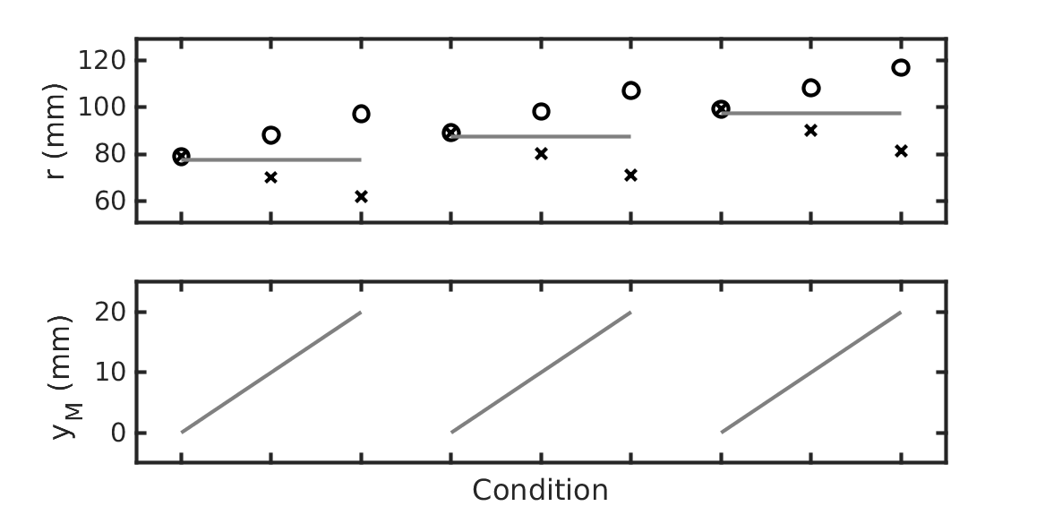 exp_ziegelwanger2014_7_1.png