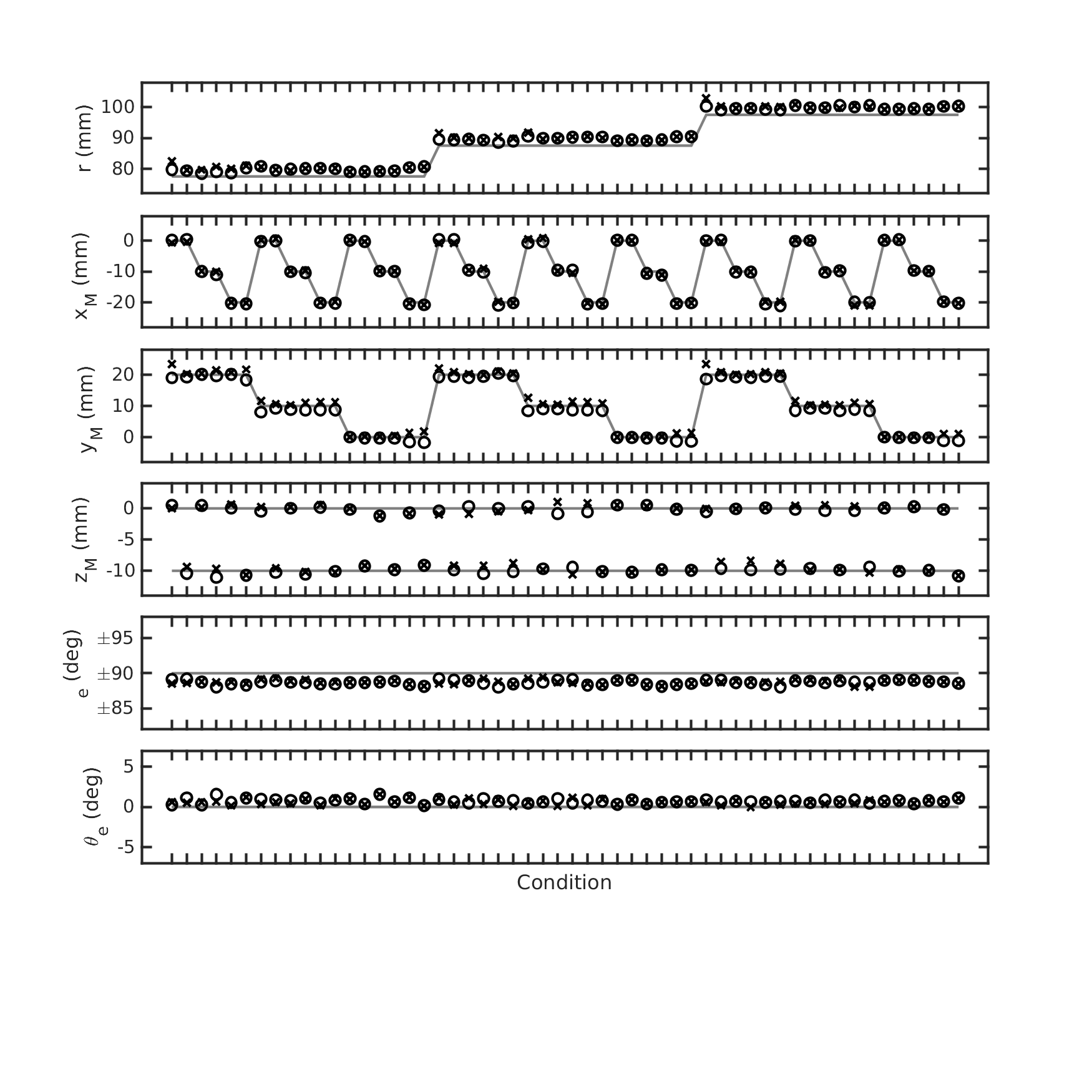 exp_ziegelwanger2014_8_1.png