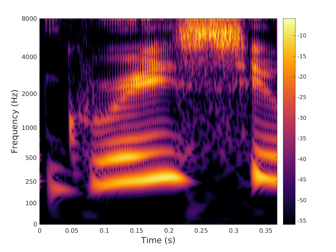 plot_audspecgram_1_1.png