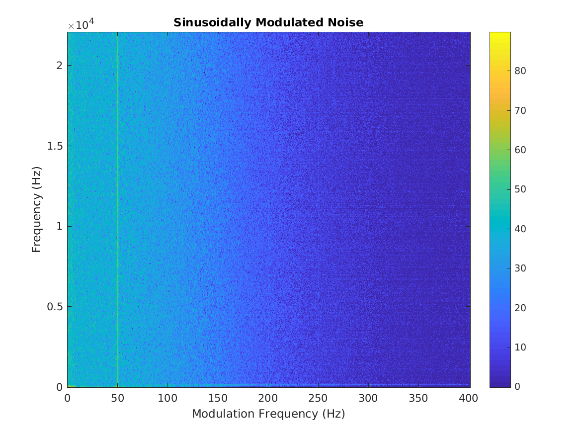 plot_modspecgram_1_1.png